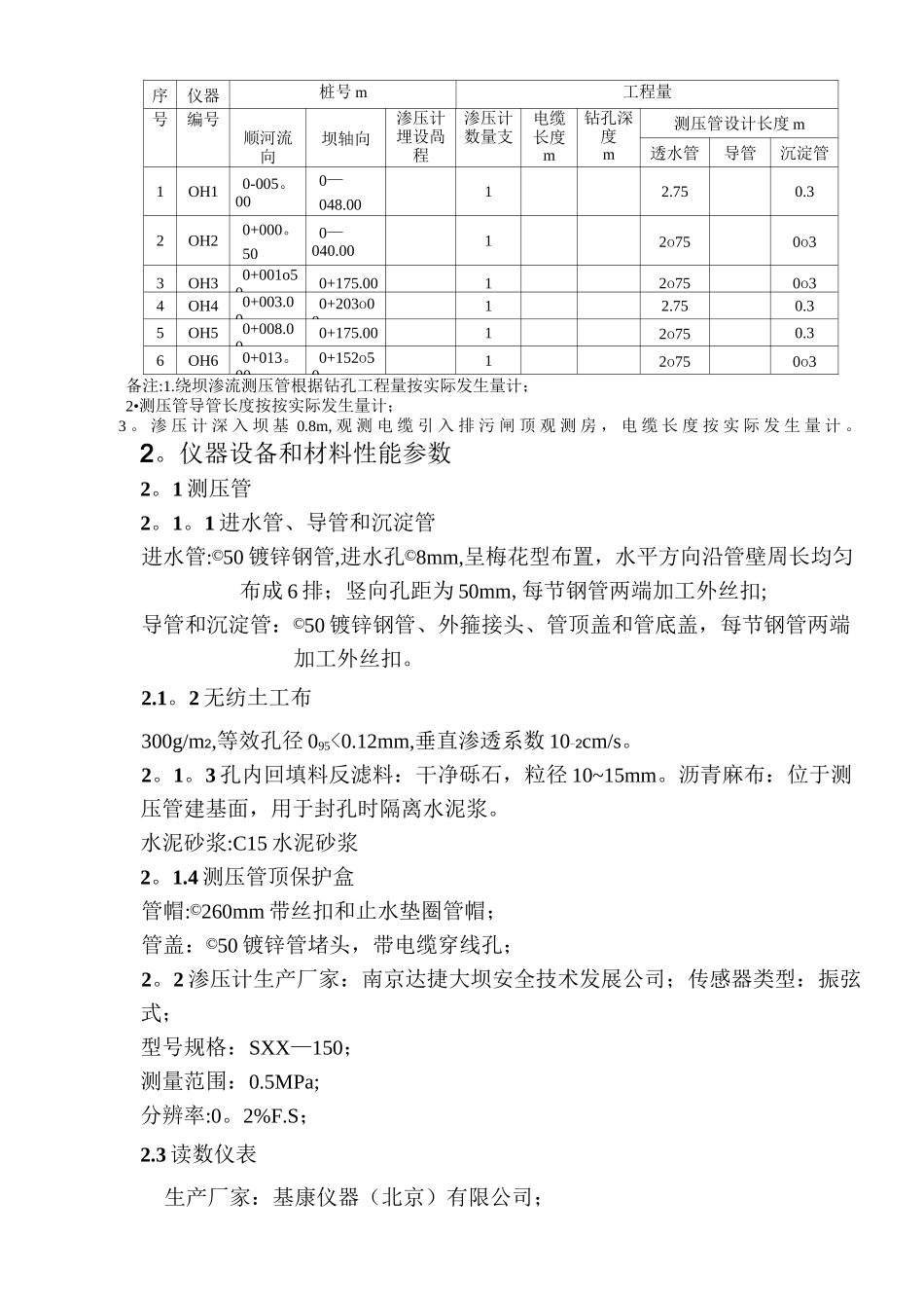 渗压计及测压管施工方案_第2页
