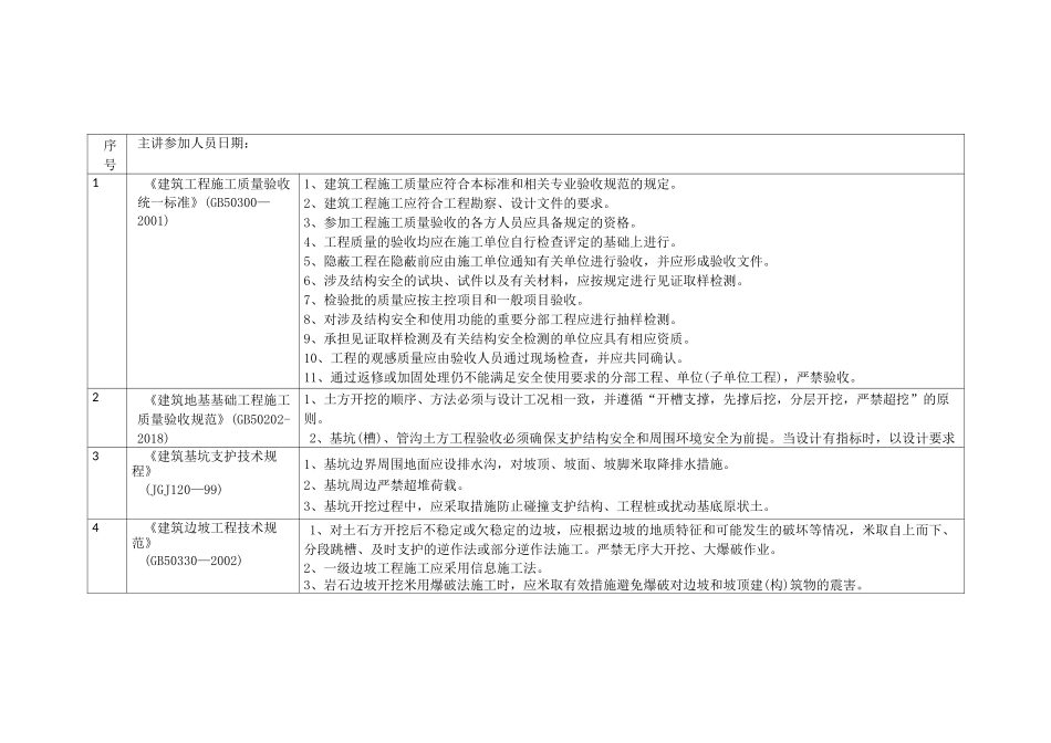 强条学习记录_第1页