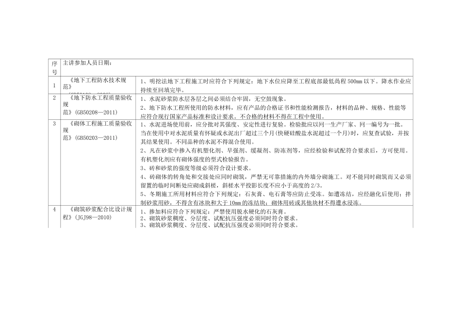 强条学习记录_第3页