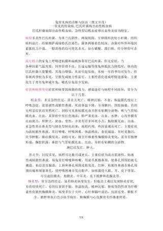 兔常见病的诊断与防治