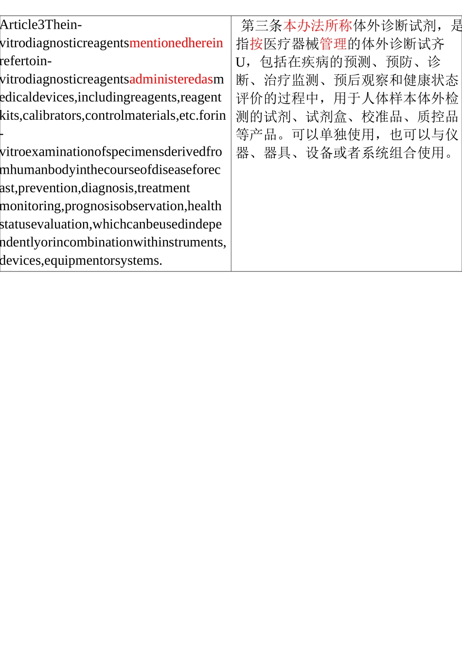 体外诊断试剂注册 中英文对照_第2页