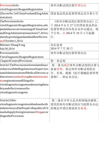 体外诊断试剂注册 中英文对照