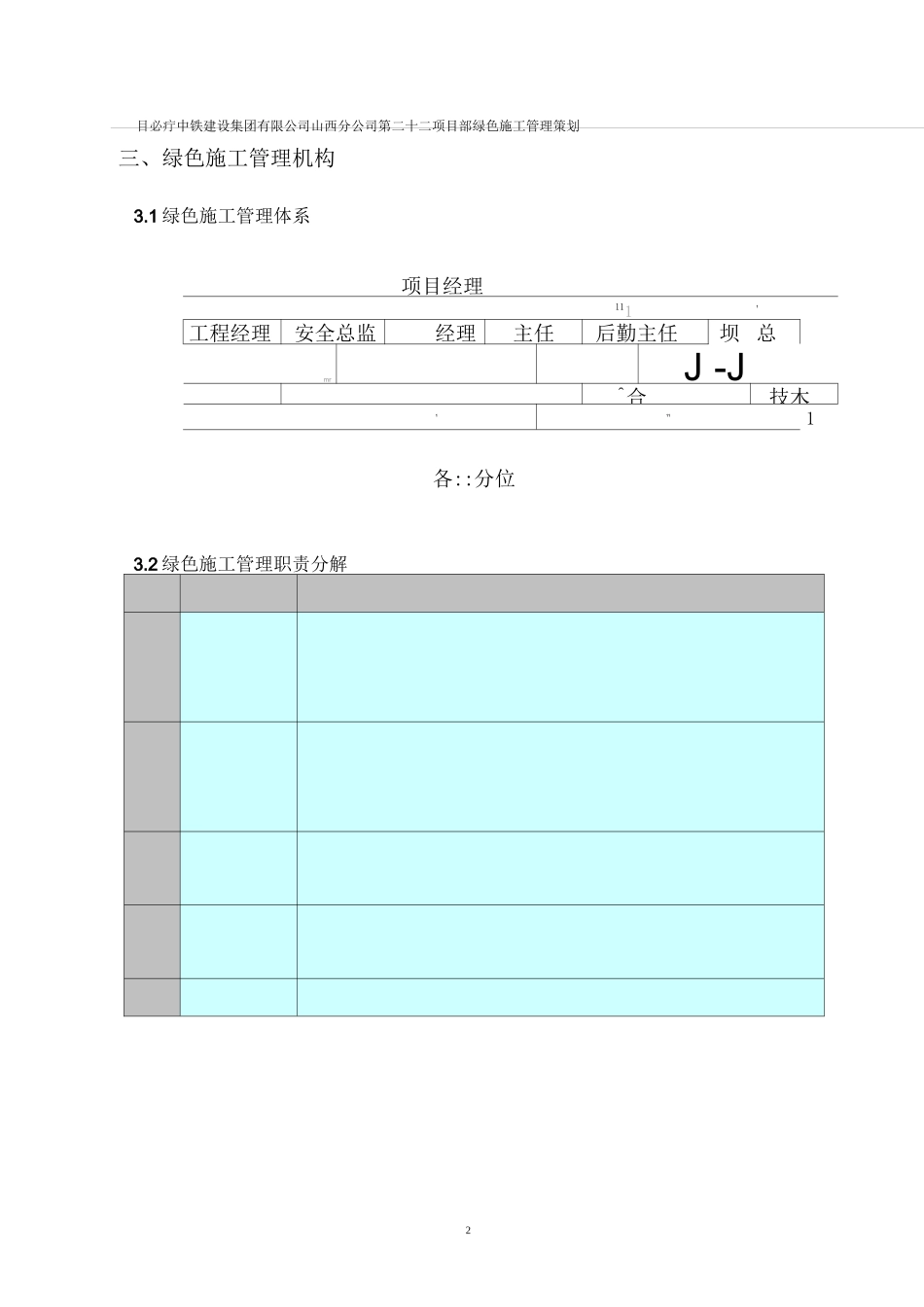 绿色施工管理策划_第3页