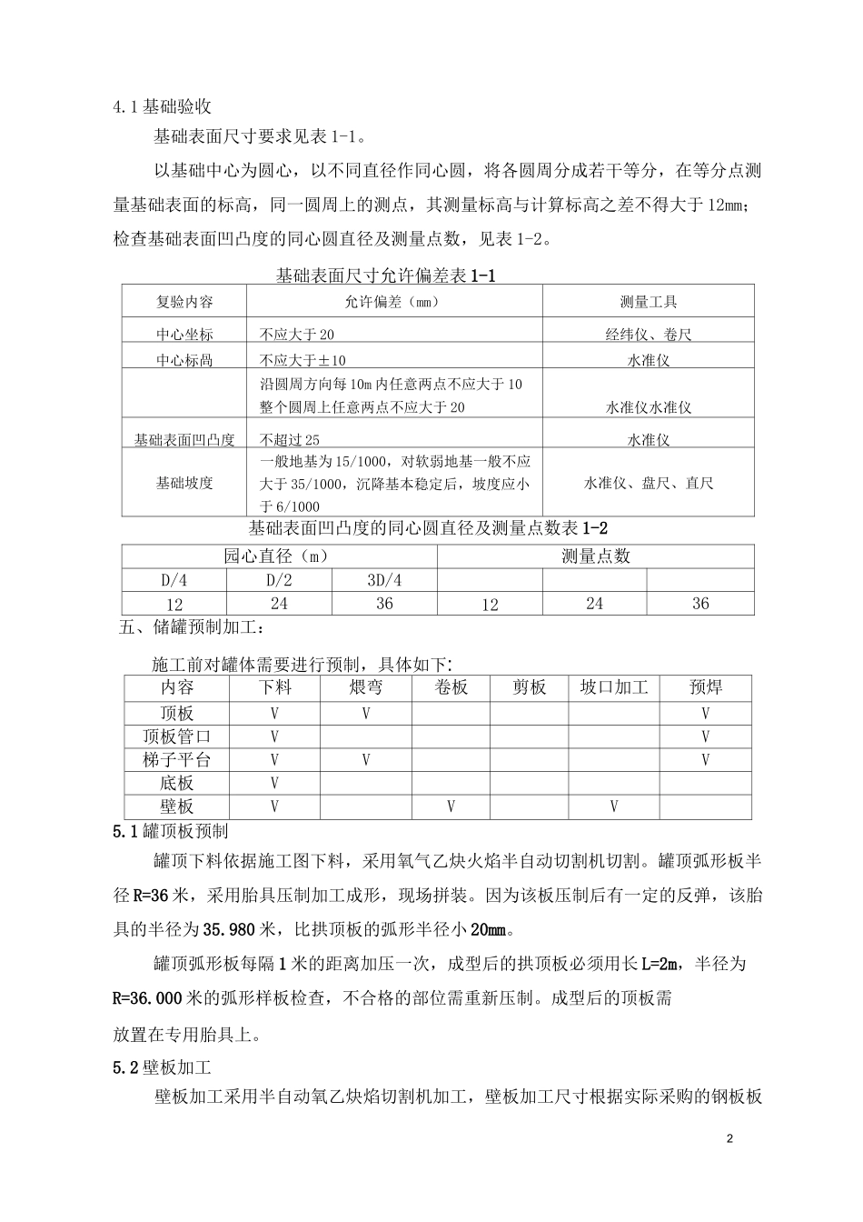 拱顶储罐施工方案_第2页