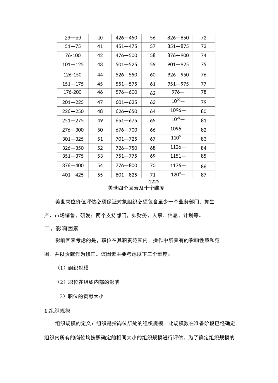 美世岗位价值评估3.0教材_第3页