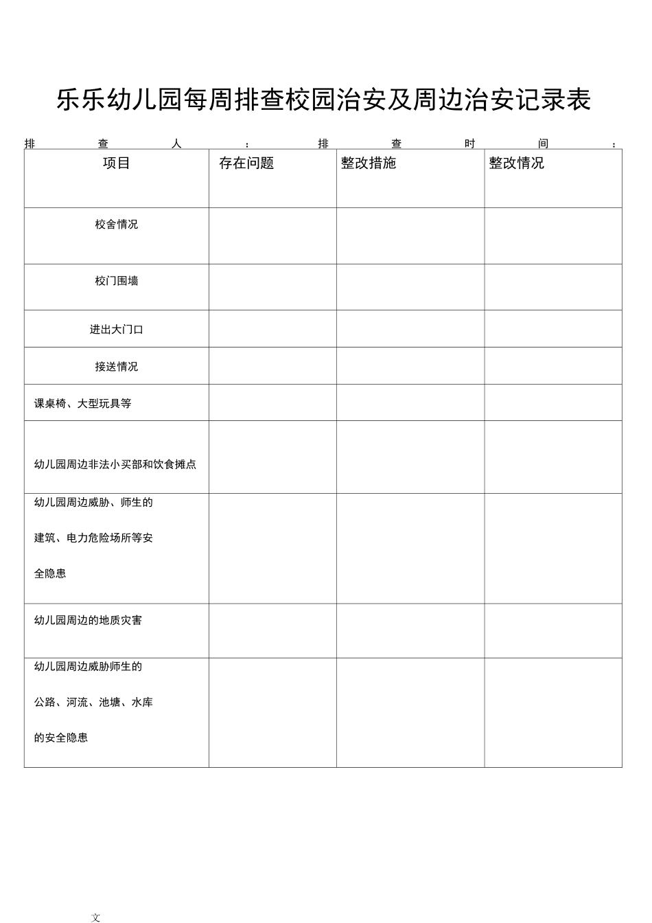 幼儿园教育校园及周边治安情况台账_第1页