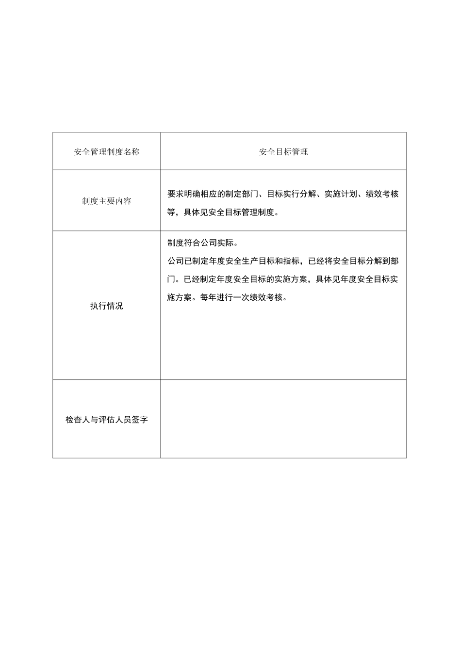 安全管理制度操作规程执行情况和适用情况_第1页
