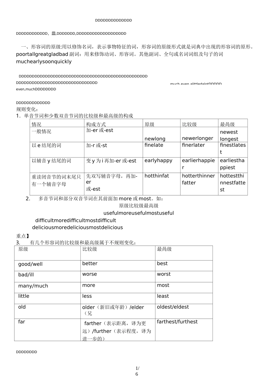 八年级形容词、副词比较级和最高级语法知识讲解_第1页