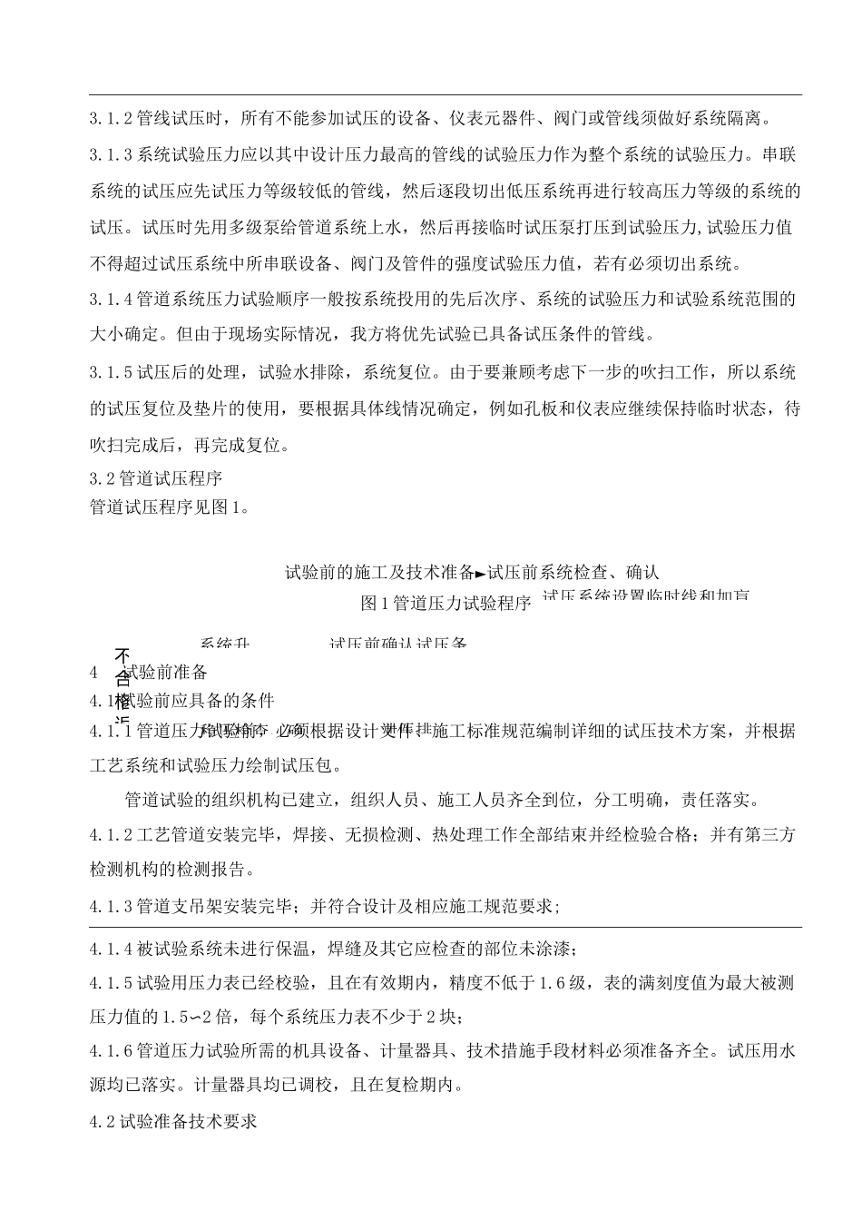工艺管道试压方案_第3页