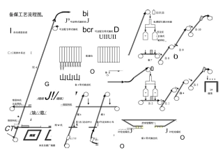 焦化厂水处理工艺及总工艺流程图