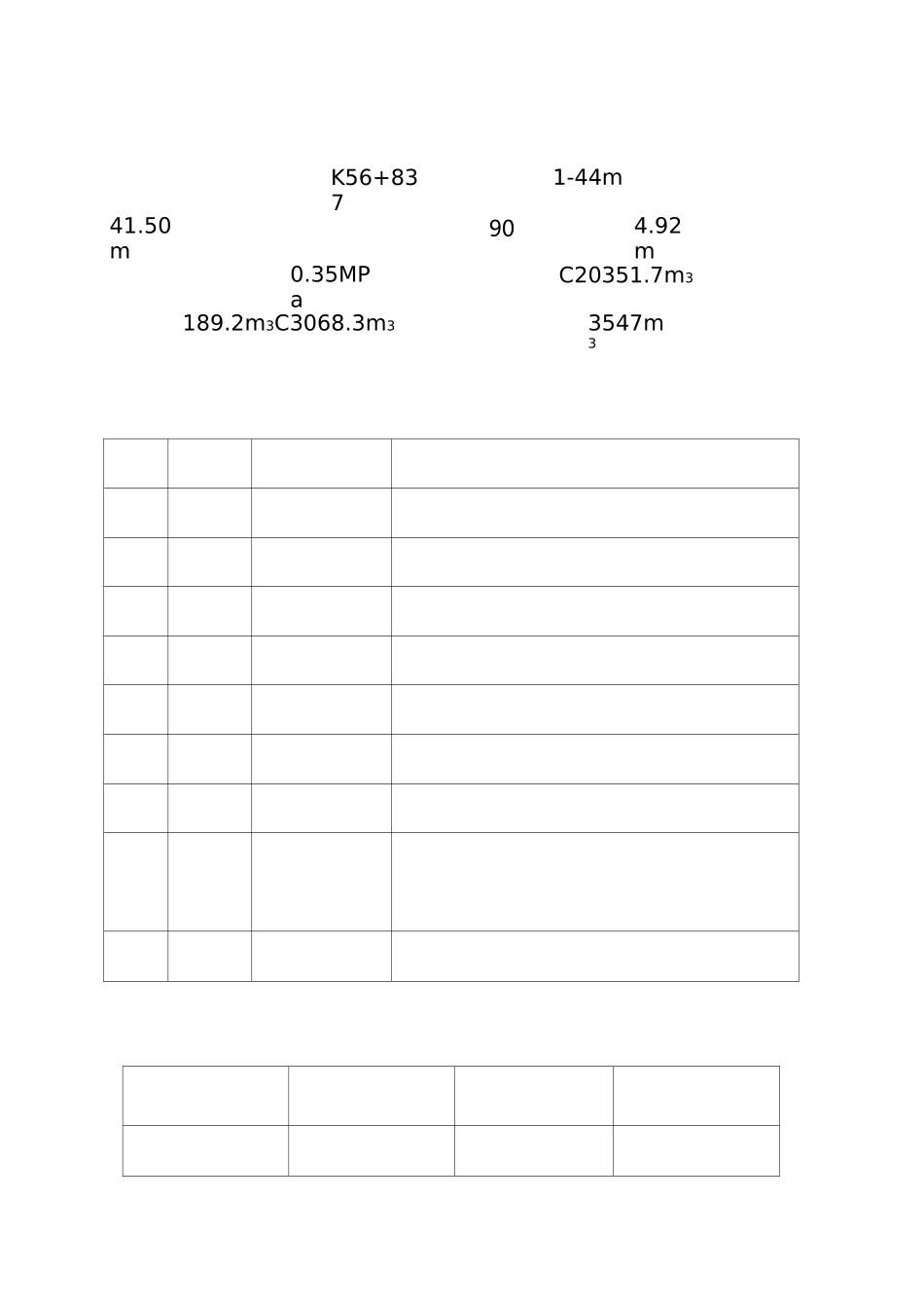 盖板涵总结汇总_第2页