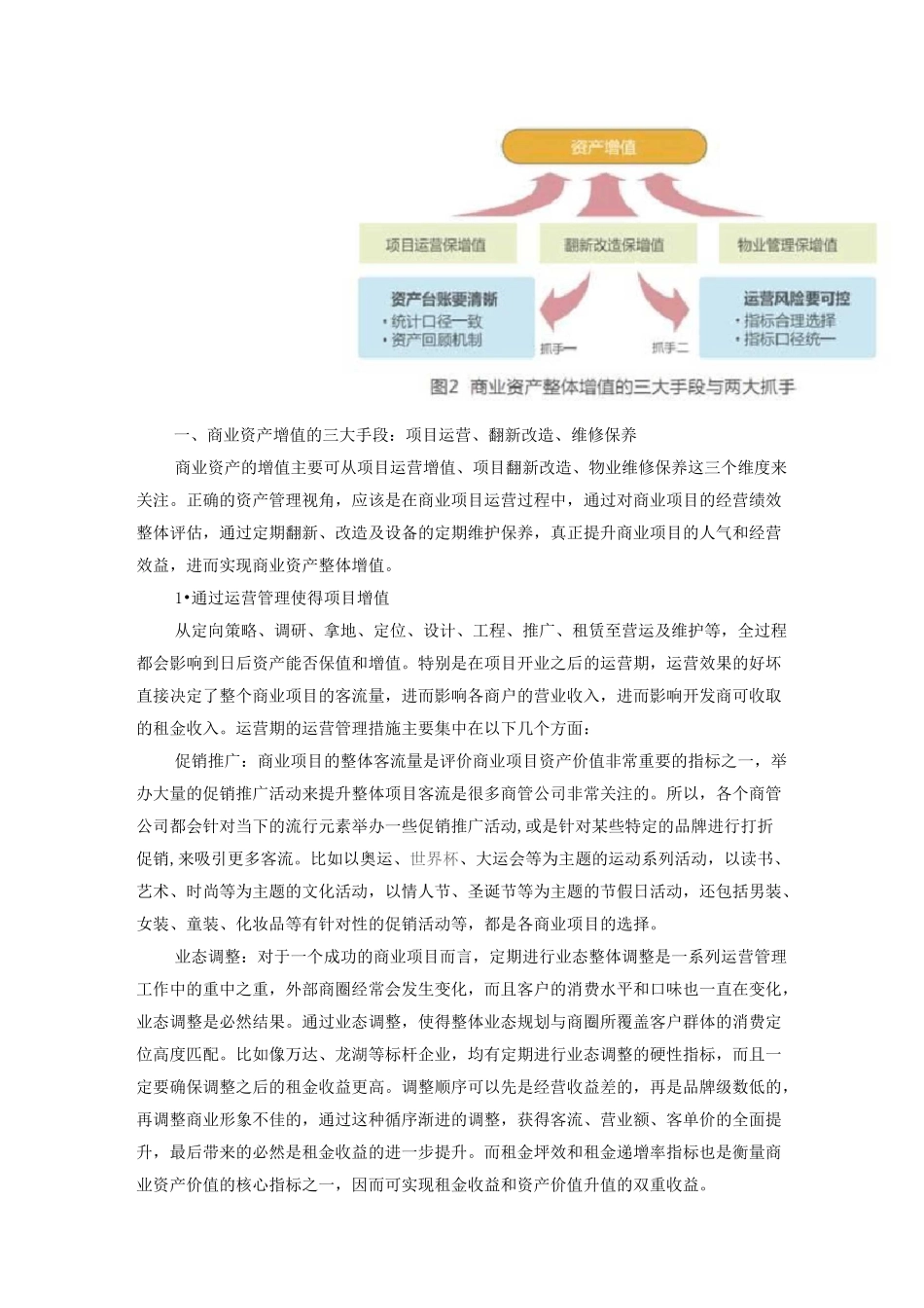 商业资产管理_第2页