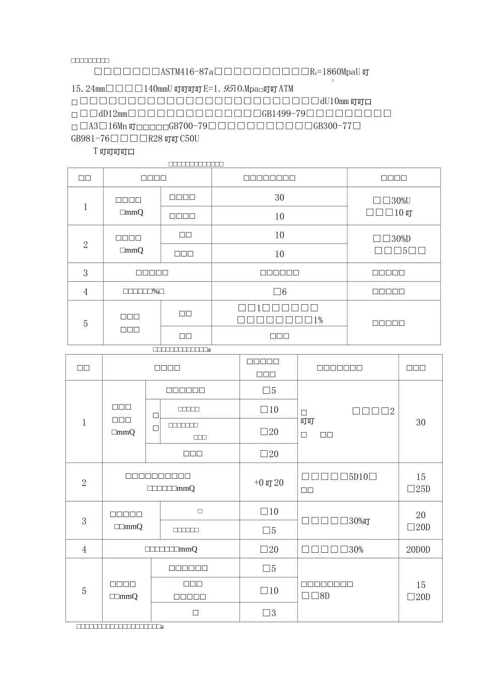 T型梁预制施工工艺的方案_第2页