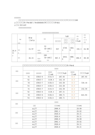 T型梁预制施工工艺的方案