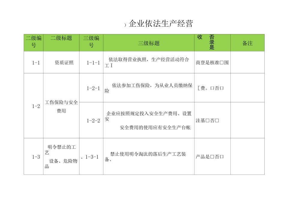 企业依法生产经营(一)_第3页