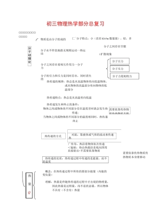 初三热学基础知识完整版