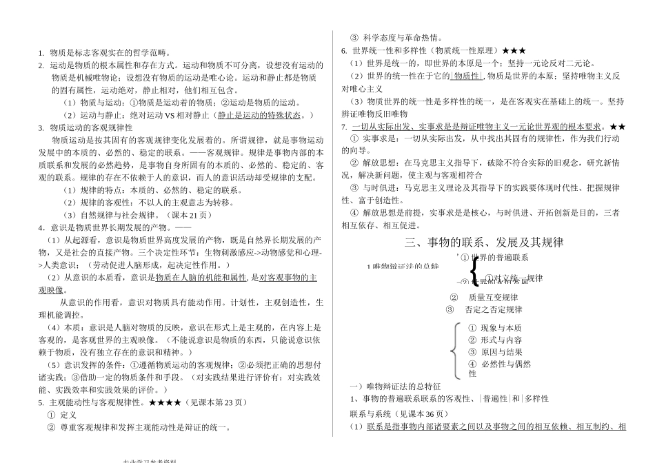 (完整版)马克思主义哲学原理[浓缩版]_第2页