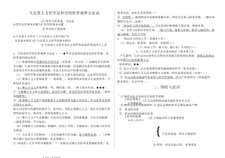 (完整版)马克思主义哲学原理[浓缩版]