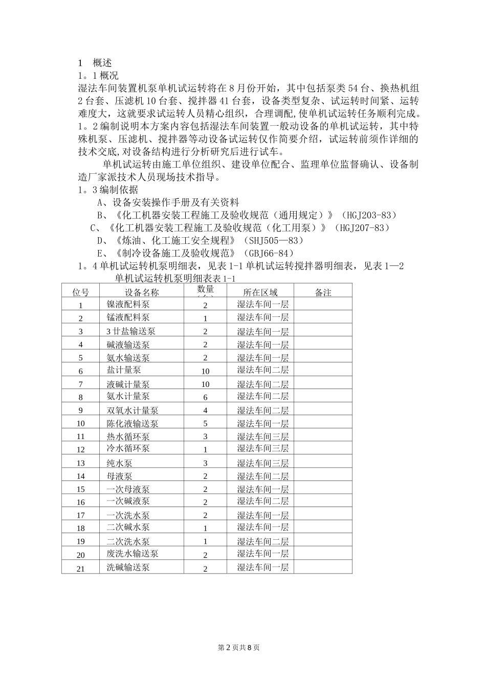 动设备单机试车技术方案_第2页