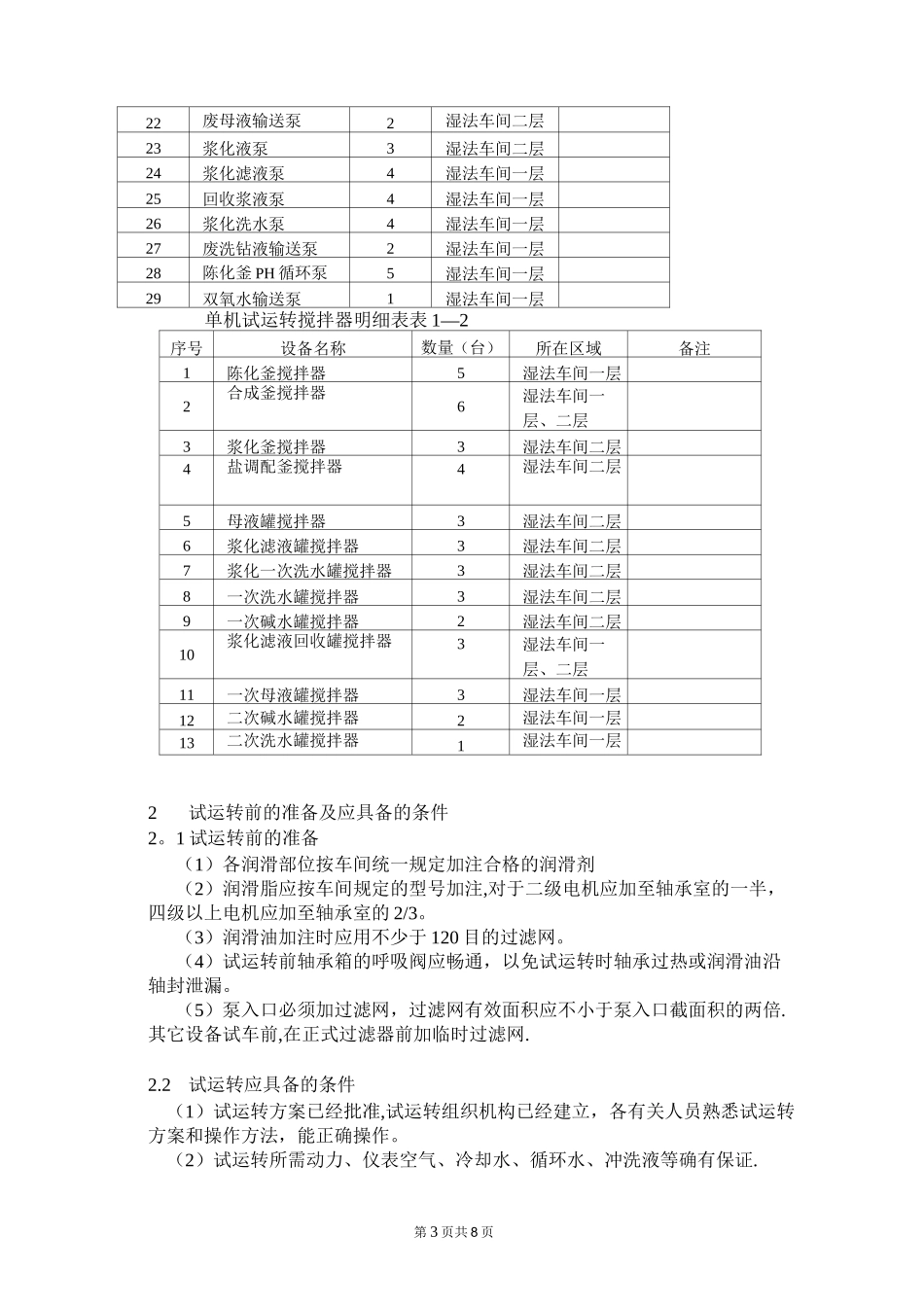 动设备单机试车技术方案_第3页