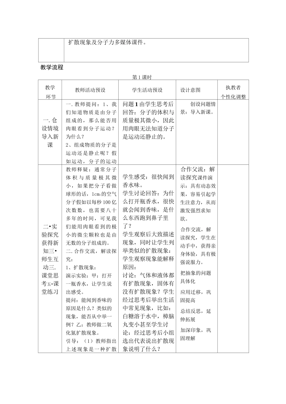 《分子热运动》教学设计_第2页