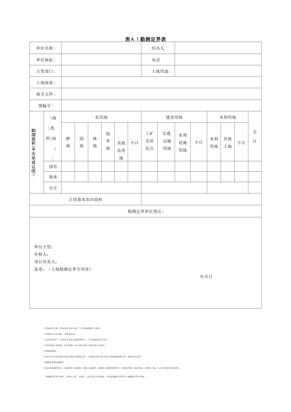 土地勘测定界报告_第3页