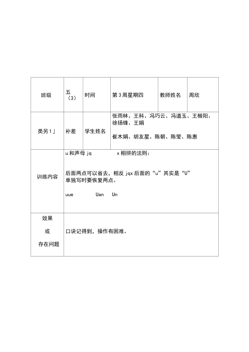 培优辅差记录簿表-小学_第2页