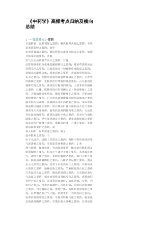 中药学高频考点归纳及横向总结