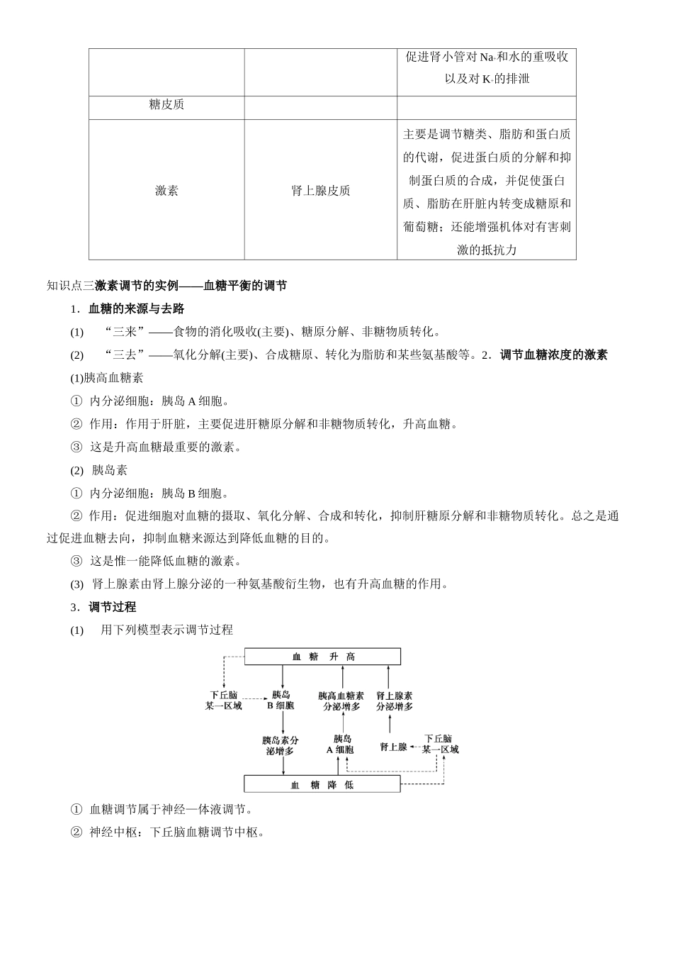 高中生物必修三—激素调节含答案_第3页