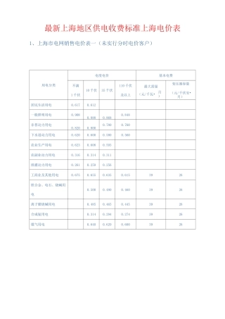 最新上海地区供电收费标准上海电价表