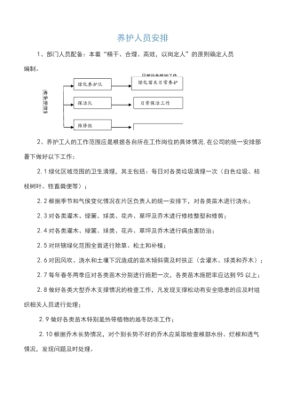 绿化养护人员安排