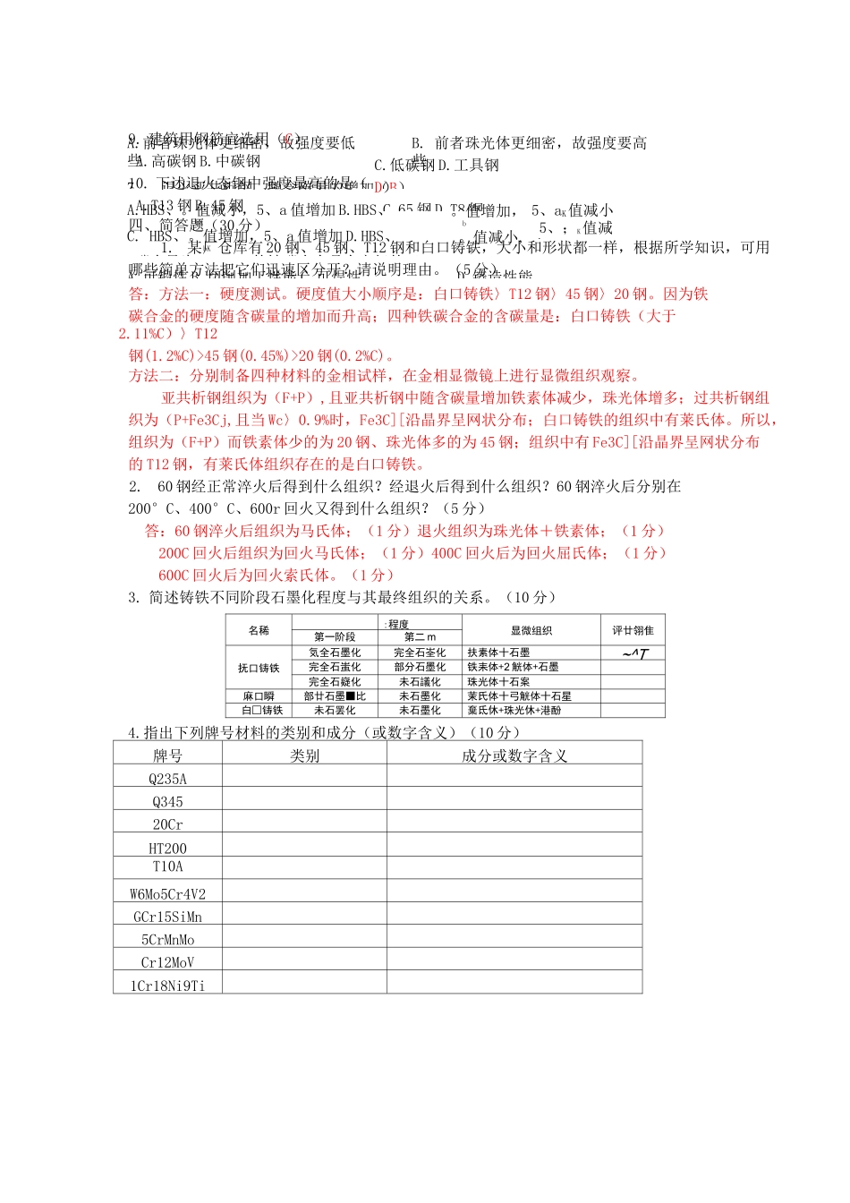 金属与热处理试题及答案_第2页