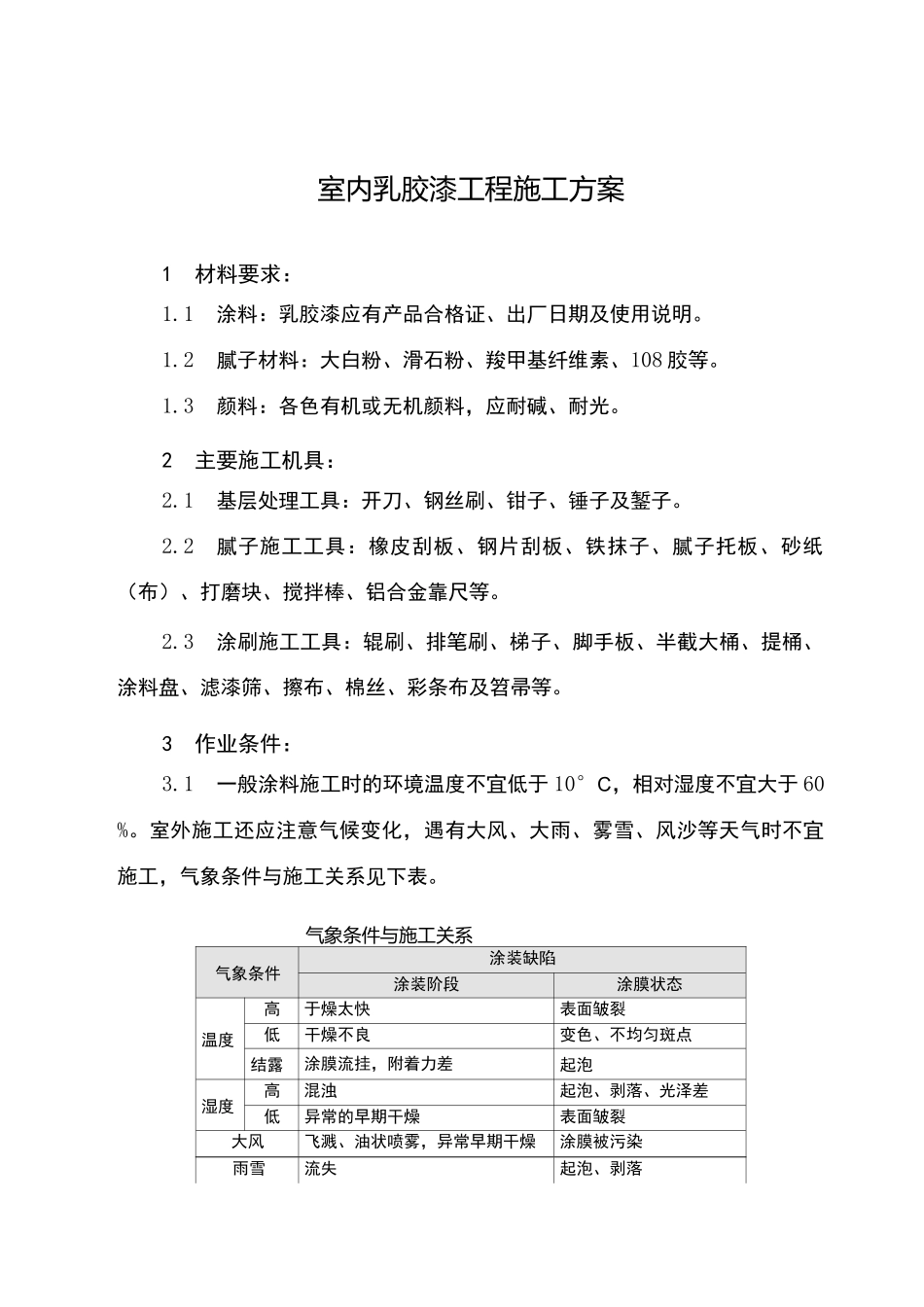 (完整版)室内涂料施工方案_第1页