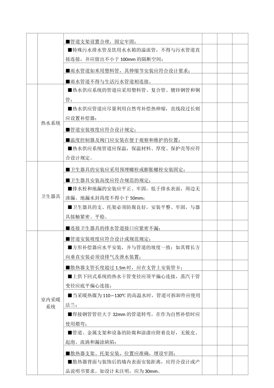 项目工程实体质量(水电安装)考评表_第2页