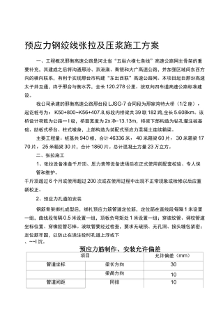 预应力钢绞线张拉及压浆施工方案