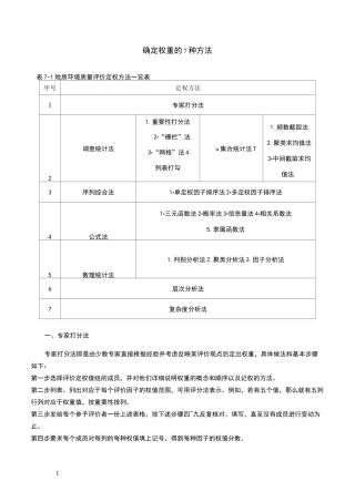确定权重的7种方法