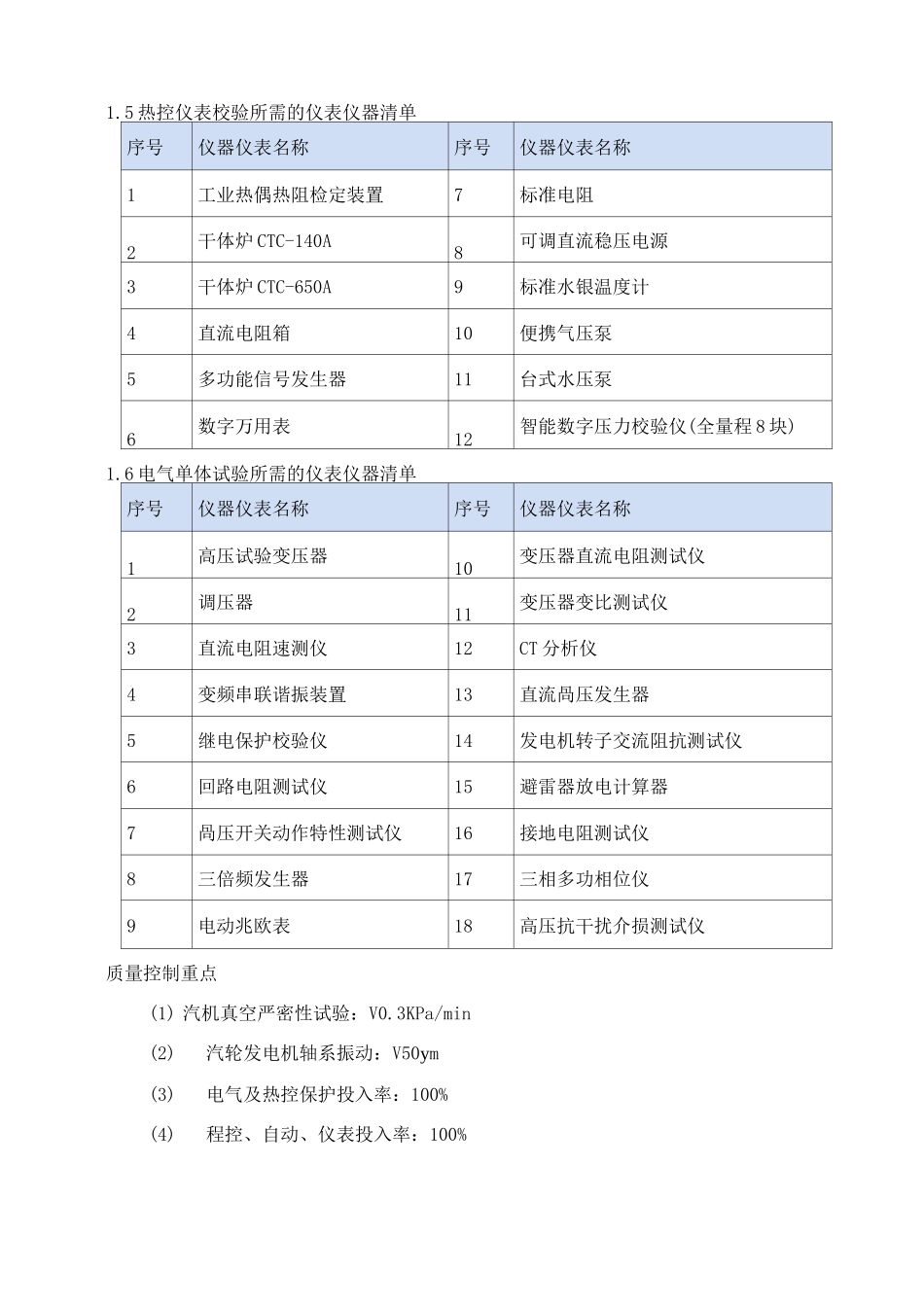 新建电厂系统调试运行措施及方案_第2页