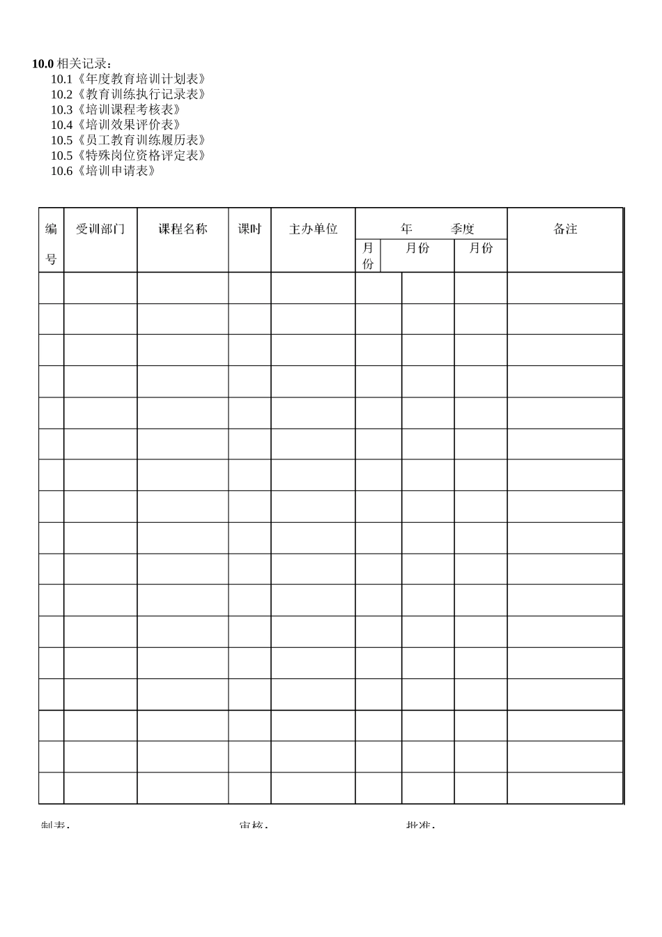 企业人力资源培训体系建设方案(全套)_第3页