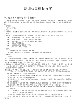 企业人力资源培训体系建设方案(全套)