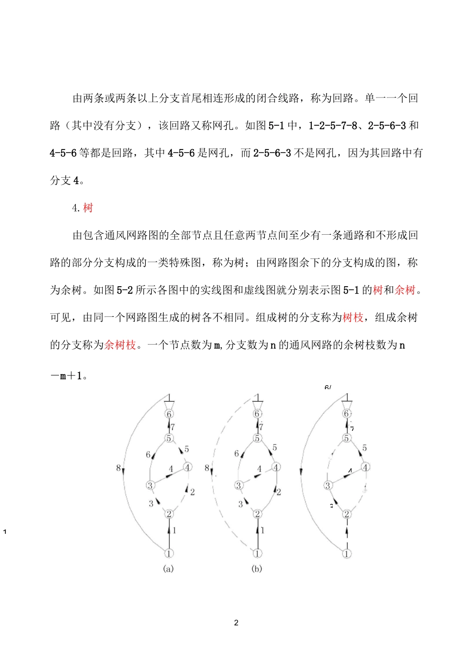 通风网络解算_第2页