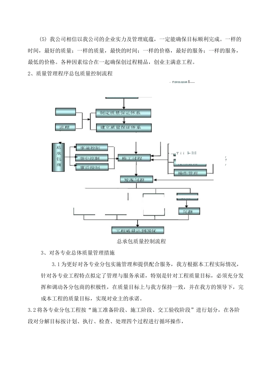 总承包质量管理措施_第2页