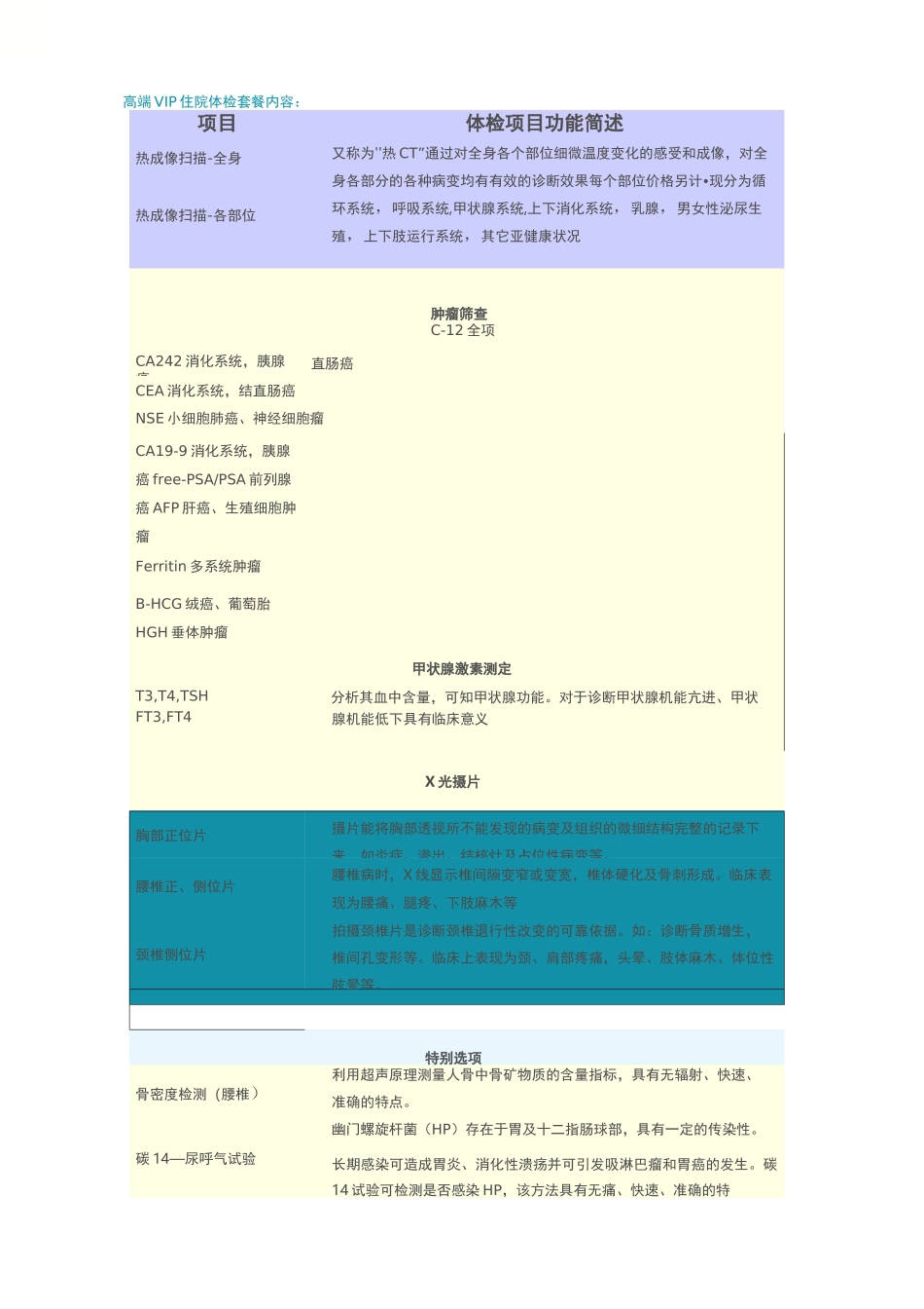 高端VIP住院体检套餐内容_第2页