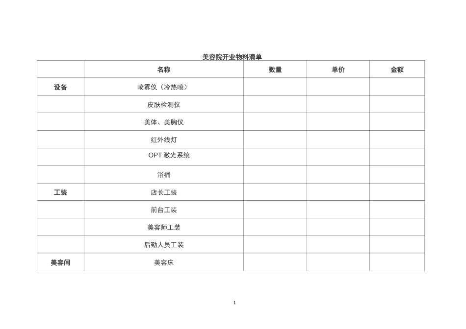美容院开业物料采购清单精编版_第1页
