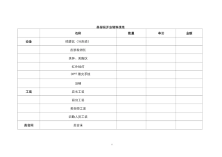 美容院开业物料采购清单精编版