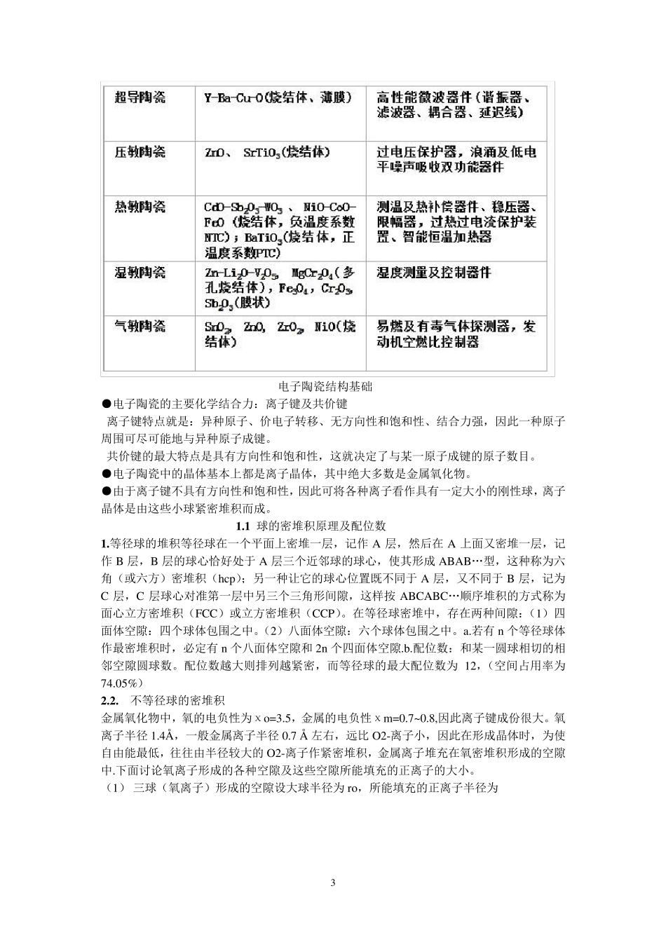 电子陶瓷材料_第3页