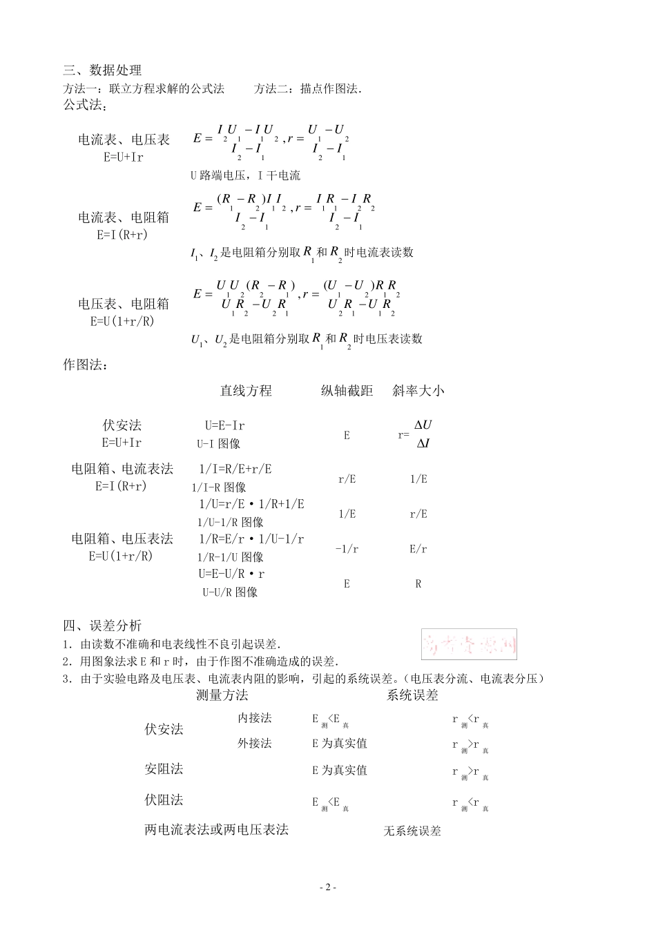 电学实验专题：测电源的电动势和内阻_第2页