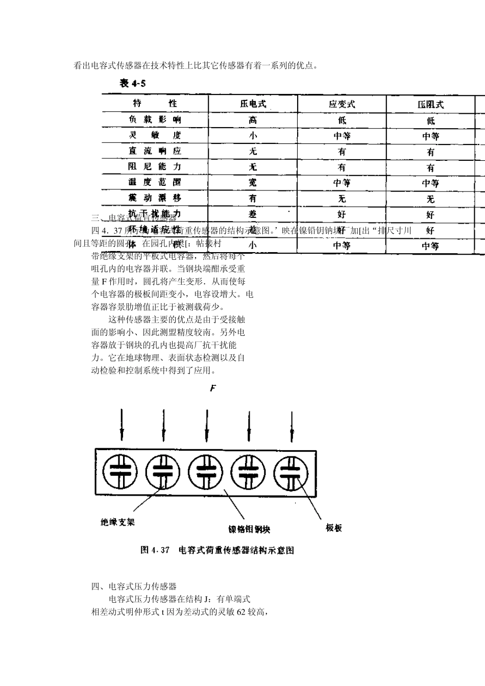 电容传感器(传感器工作原理及应用实例)_第2页