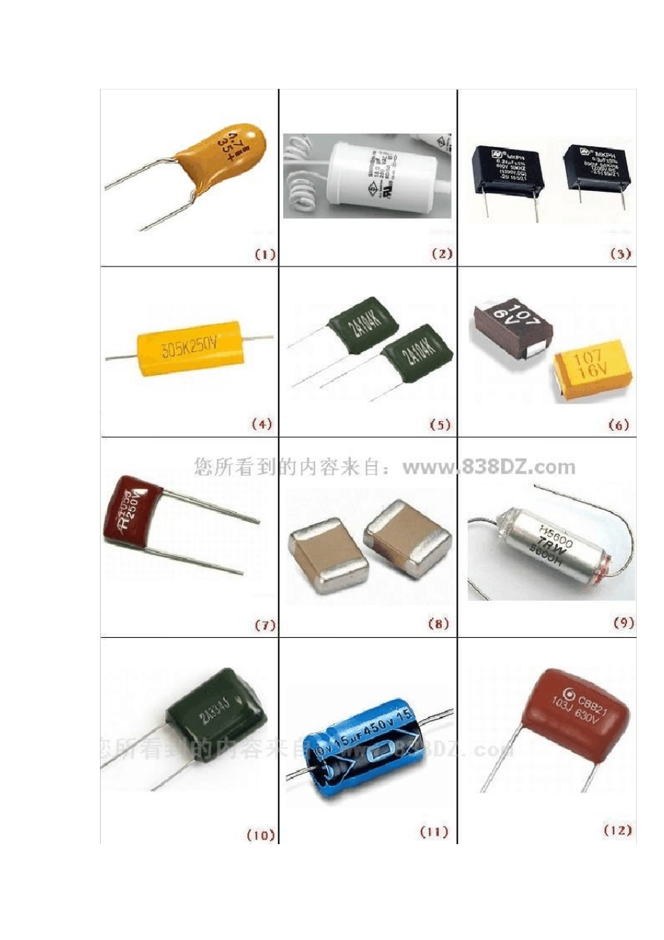 电容分类图片_第2页