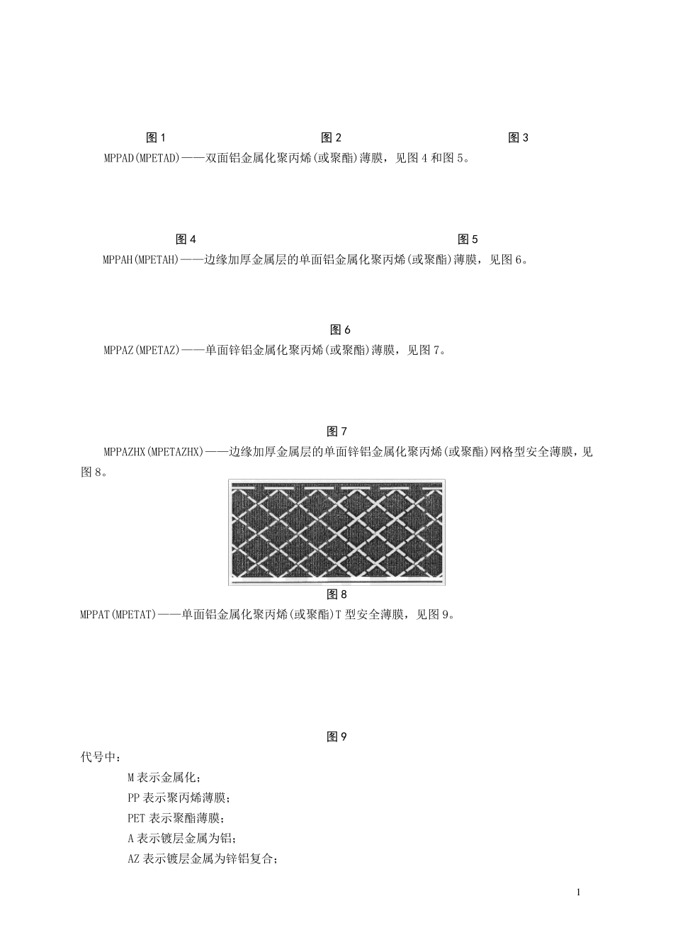 电容器用金属化薄膜_第2页