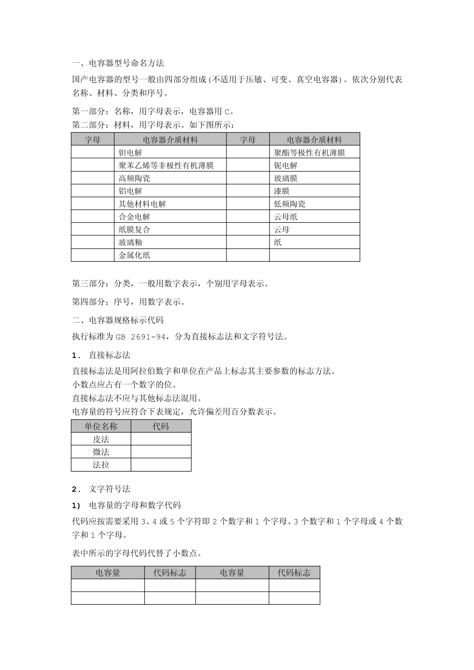 电容基础知识_第2页